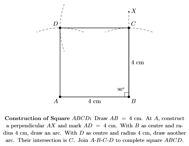 Step 6: The completed square ABCD